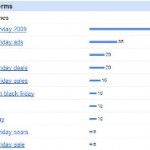 Black-Friday-Search-Terms Black-Friday-Search-Terms