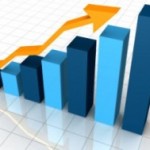 increasing-graph