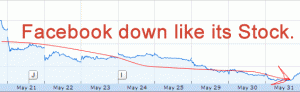 facebook-down-like-its-stock