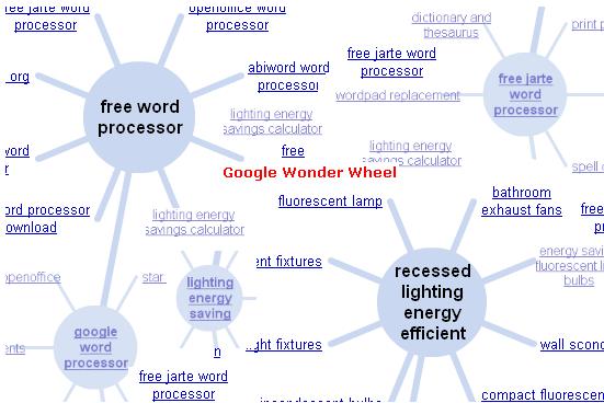 google-wonder-wheel1