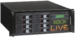 xbox live servers