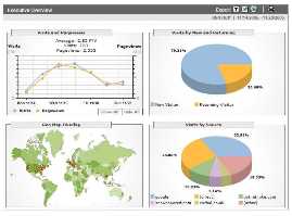 googleanalytics