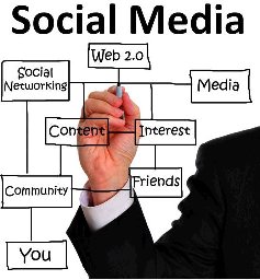 financial investment firms social media