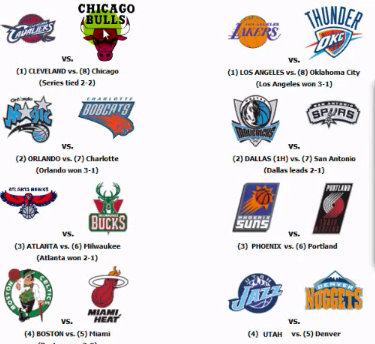 2010 nba playoff predictions