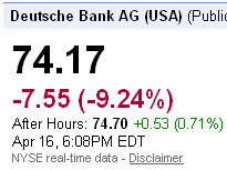 deutsche bank stock price