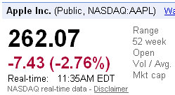 apple shares nasdaq aapl