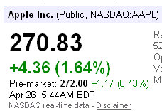 apple stock price 1