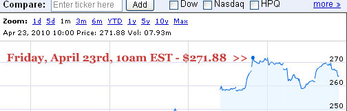 apple stock price new high1