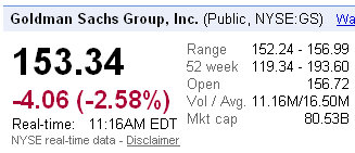 goldman sachs stock price