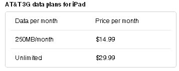 ipad 3g data plan cost2