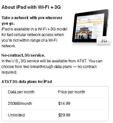 ipad ipad 3g data pricing package