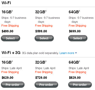 ipad ipad 3g pricing scheme