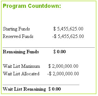 mass save rebate program no more reservations