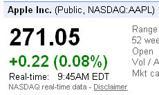 nasdaq aapl apple stock price1