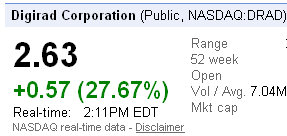 nasdaq drad stock news