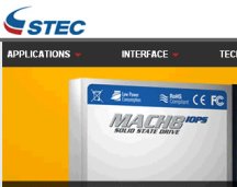 nasdaq stec stock price 1