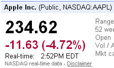 nasdaq aapl apple stock prices