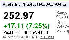 nasdaq aapl apple stock prices2