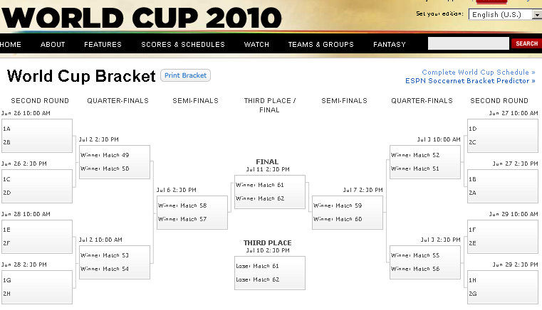 2010 world cup brackets