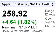 nasdaq aapl apple share prices