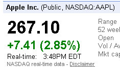 nasdaq aapl apple shares