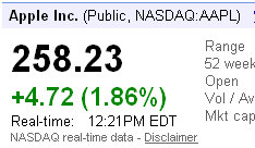 nasdaq apple share prices