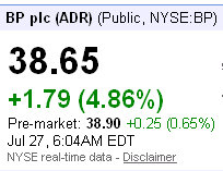 nyse bp bp stock price