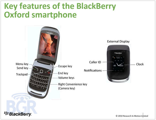 blackberry 9670