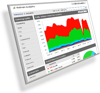 google instant search google analytics