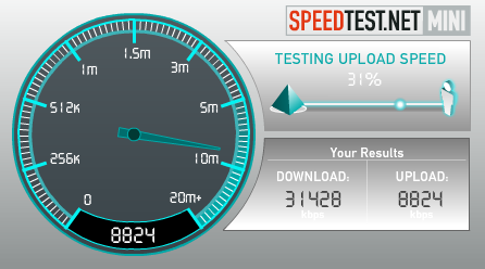 speed test net