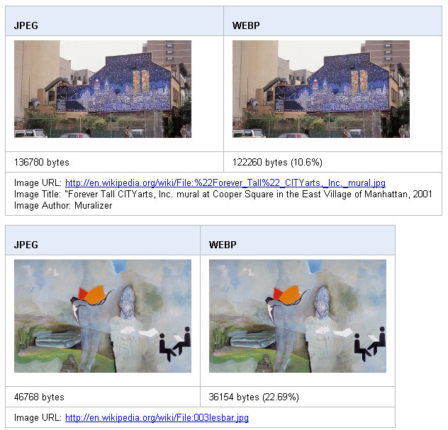 webp google images