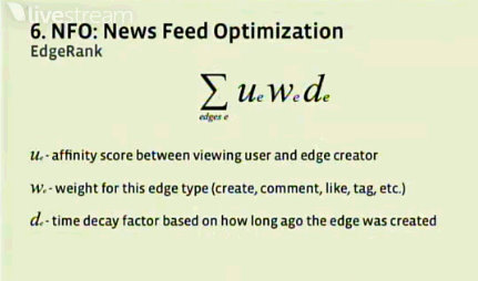 edgerank facebook news feed optimization