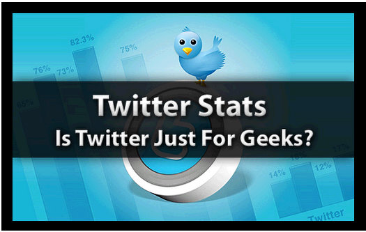 twitter stats