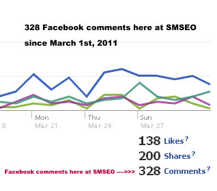 facebook comments vs disqus 1