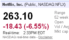 nasdaq