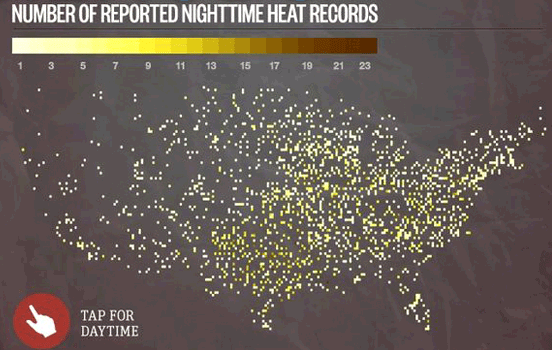 heat records july night