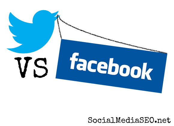 twitter or facebook for marketing