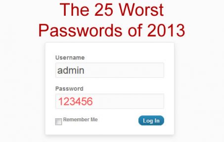 The 25 Most Popular Passwords Of 2013 (Hint 123456 Is One) | SMSEO