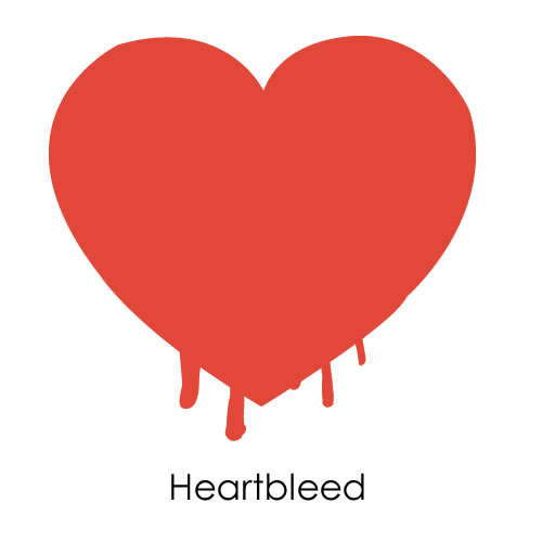 heartbleed openssl security threat