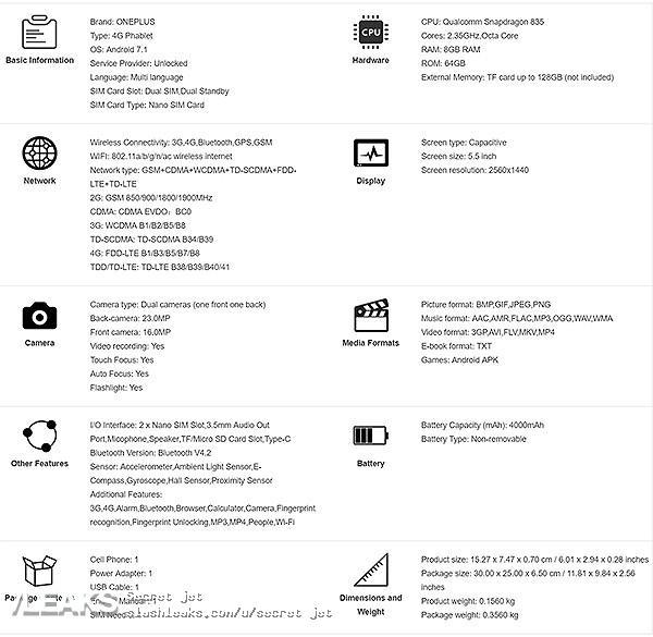 one plus 5 specs leaked camera