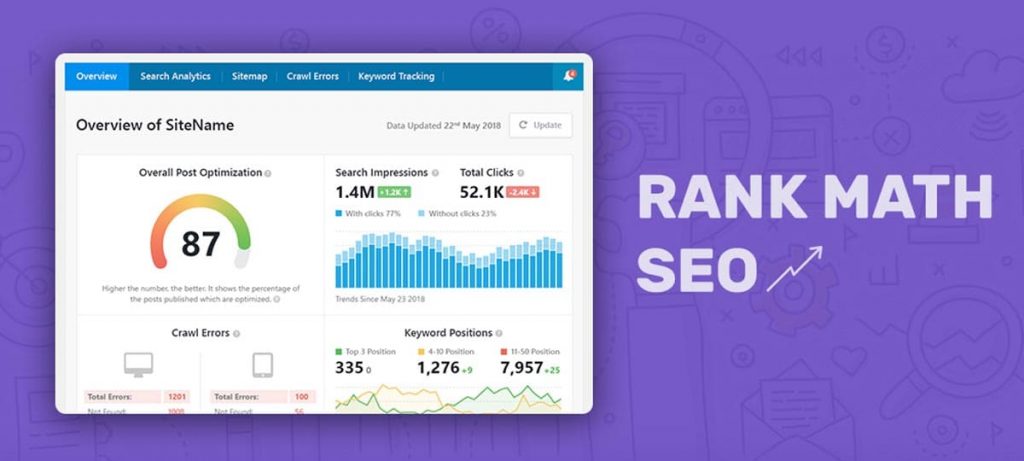 rank math for seo