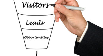 Creating an Inbound Marketing Funnel That Turns Prospects Into Leads